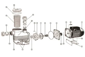 Αντλία πισίνας – 5 συχνά προβλήματα και οι λύσεις τους